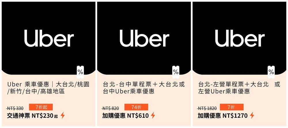 Uber,台灣高鐵,高鐵交通聯票,高鐵國旅聯票,KLOOK,高鐵票,高鐵國旅聯票7折,客路